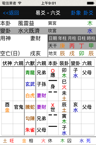易爻-專業的易經占卜排盤工具 screenshot 4