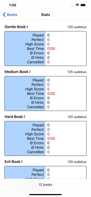 Sudoku ⓅⓇⓄ(圖7)-速報App