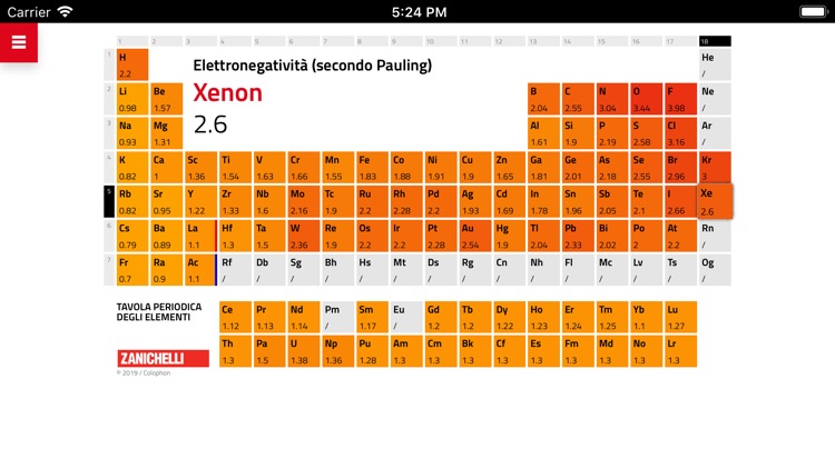 Tavola periodica degli elementi interattiva