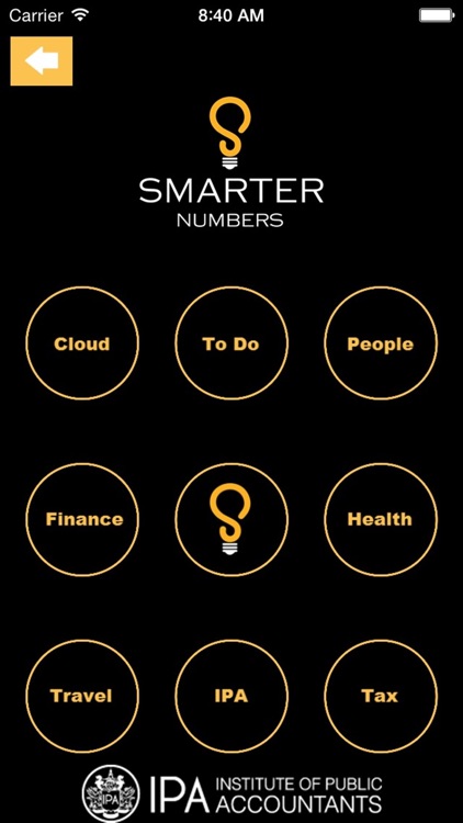 Smarter Numbers Pty Ltd