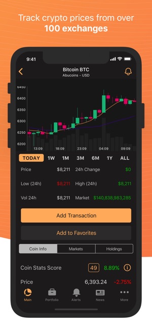 Coin Stats - Crypto Portfolio(圖3)-速報App