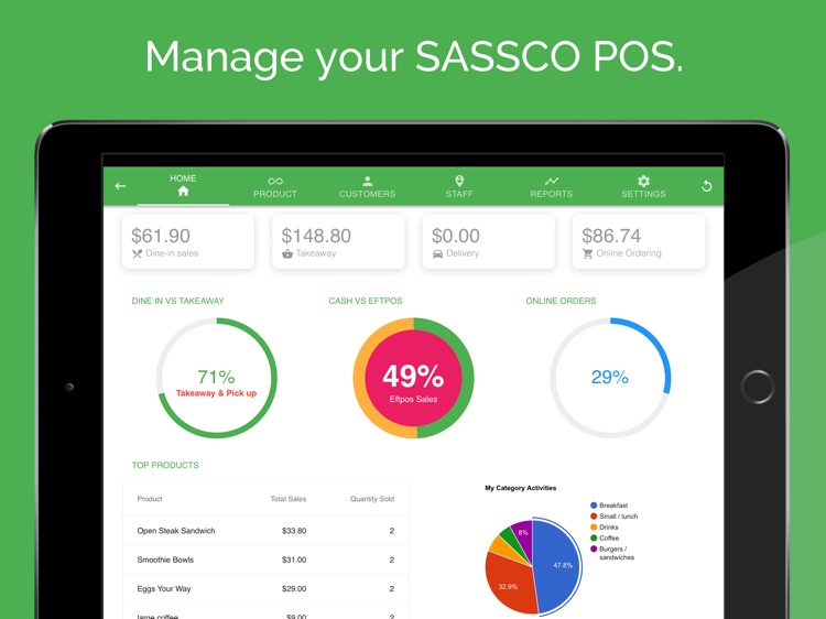 Sassco (POS) Back Office