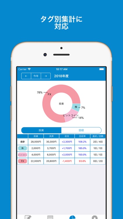 投資の収支管理帳 screenshot-3