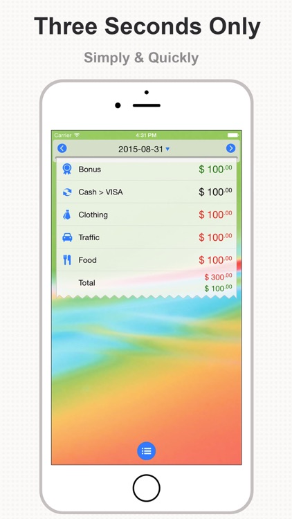 DayCost - Personal Finance screenshot-0