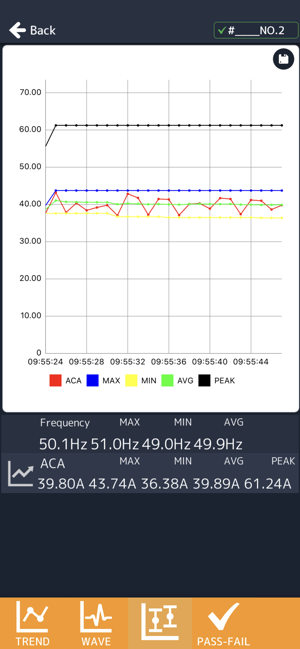 KEW Power *(圖2)-速報App