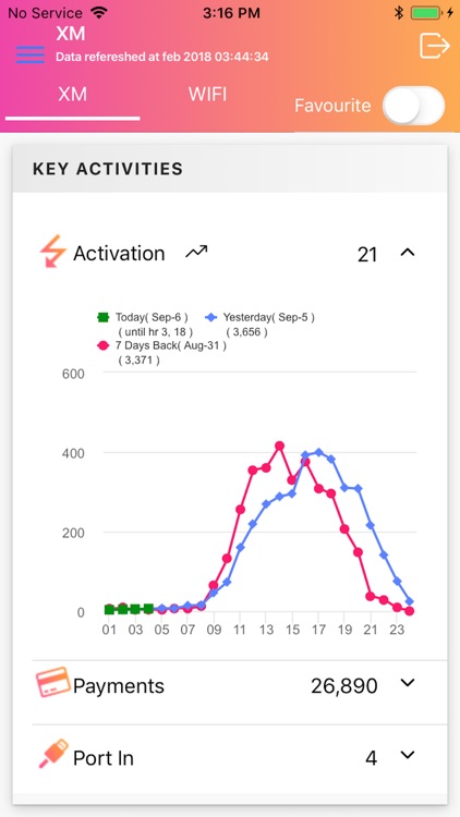 NextGenDashboard