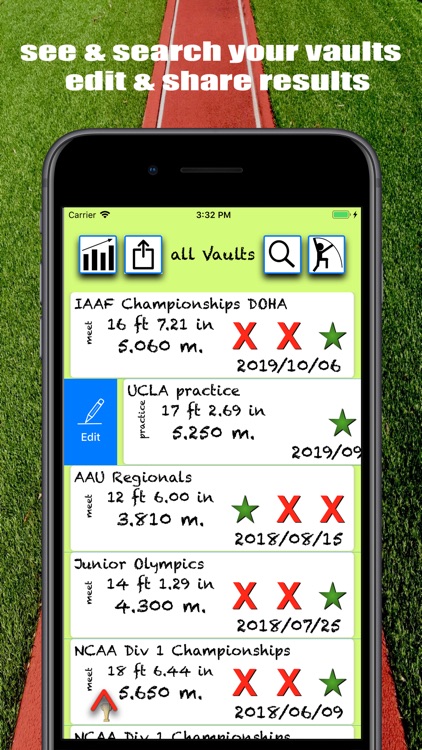 Pole Vault Height Conversion Chart