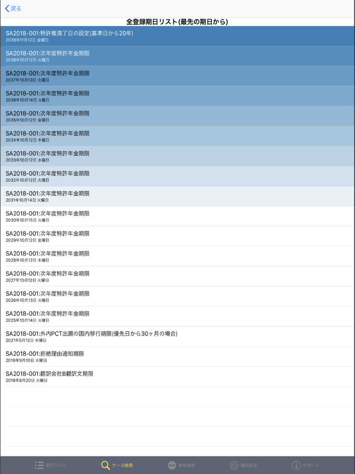 スマホde特許管理