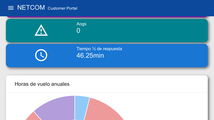 Customer Portal