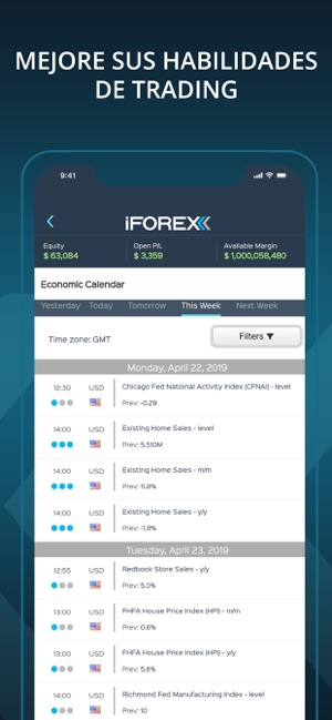 Aproveche la fórmula de finanzas forex Aproveche la fórmula de finanzas forex