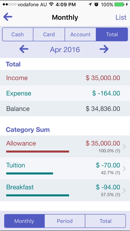 Gold Money Pro screenshot-3