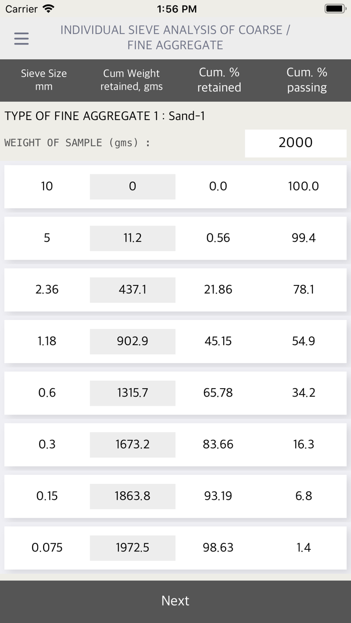 Concrete Mix - Design