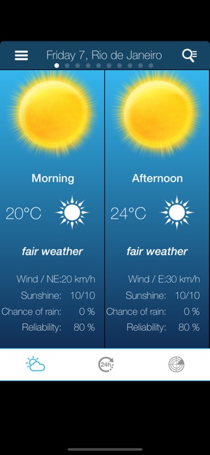 Weather for Brazil(圖2)-速報App