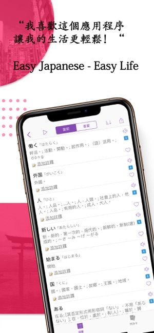 簡易日語：新聞, JLPT, 詞典(圖8)-速報App