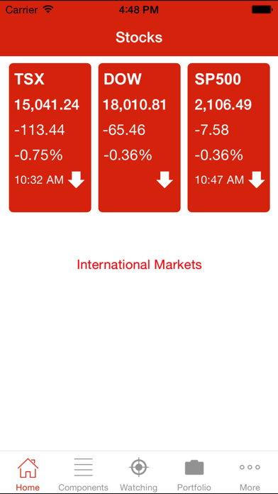 How to cancel & delete Stocks TSX Index Canada Market from iphone & ipad 1