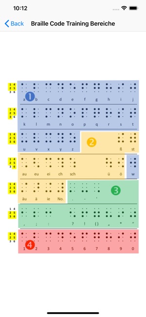 Braille Trainer(圖5)-速報App