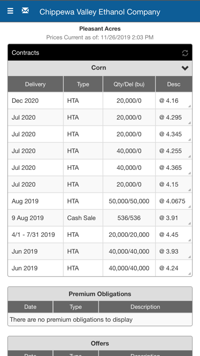 Chippewa Valley Ethanol Co. screenshot 3