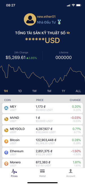 MEEYWallet(圖3)-速報App