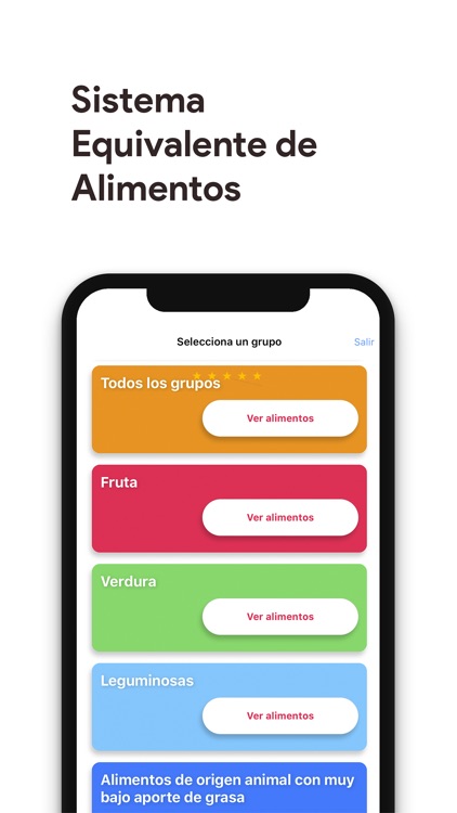 Alimentos Equivalentes