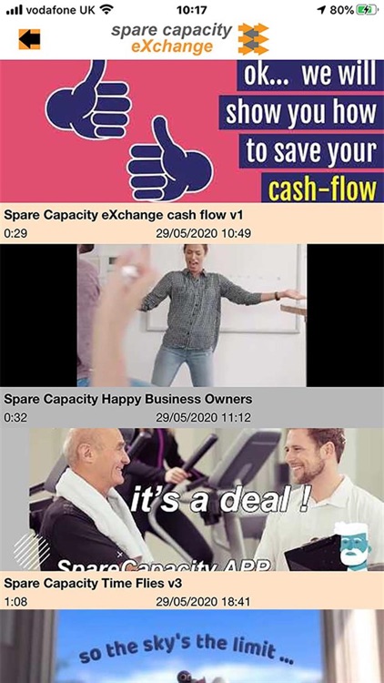 Spare Capacity eXchange