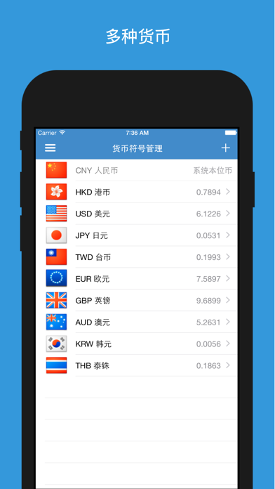 How to cancel & delete AA记账-AA制旅游生活记账 from iphone & ipad 3