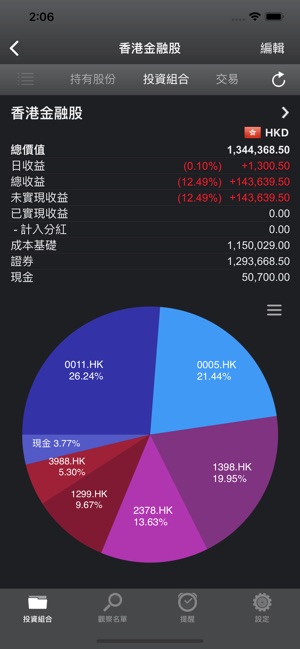 Portfolio Trader Lite-股票投資組合管理(圖1)-速報App