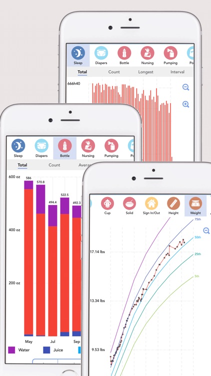Baby Connect (Baby Tracker) screenshot-9