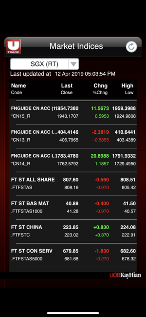 UTRADE SG(圖5)-速報App