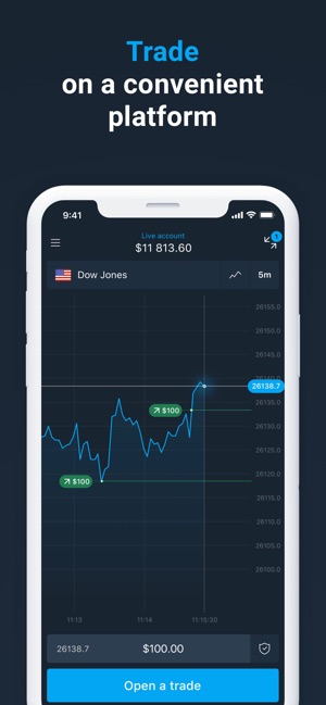 Olymp Trade(圖2)-速報App