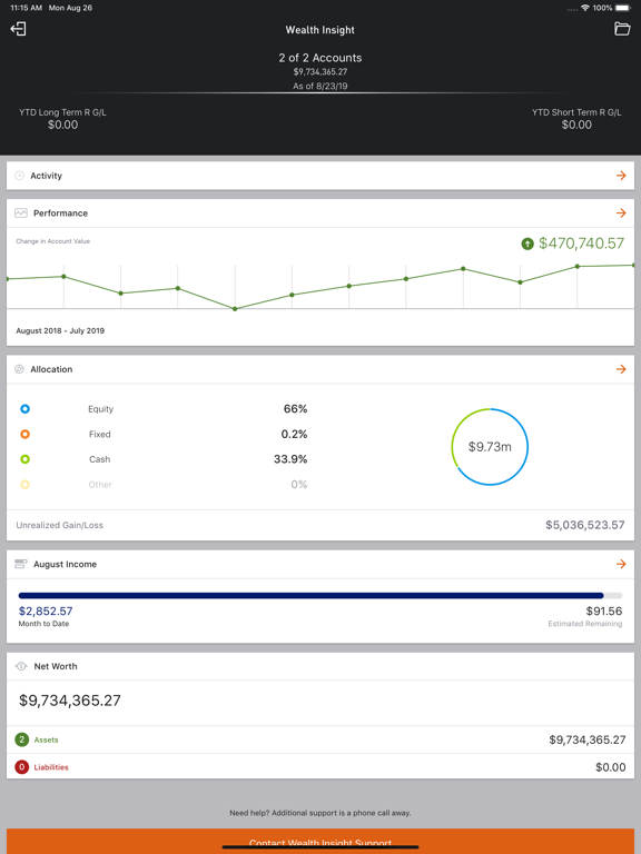 PNC Wealth Insight® For Mobileのおすすめ画像1