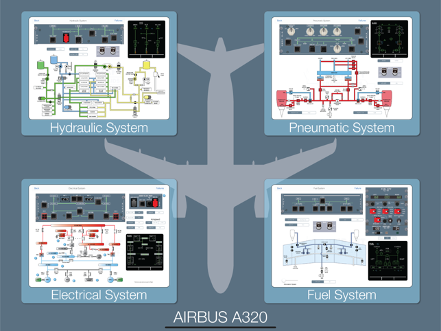 Airbus A320/A321 Diagrams