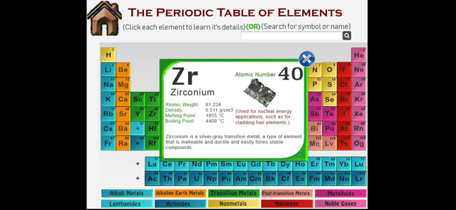 Learn Periodic Table Pro(圖2)-速報App