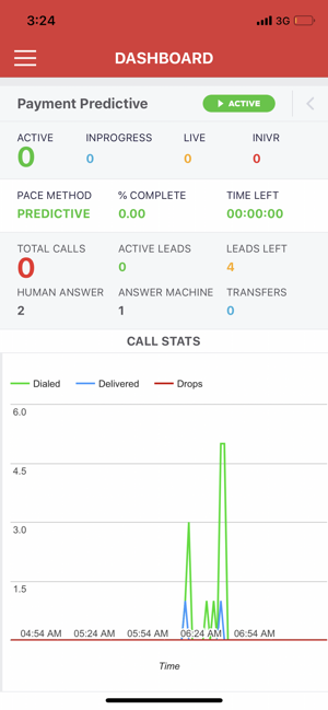 DCDial: Auto Dialer & SMS(圖3)-速報App