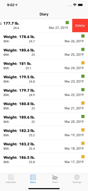 Weight Loss Tracker, BMI app(圖4)-速報App