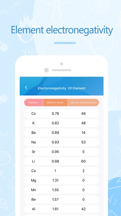 Chemistry Answers screenshot-4