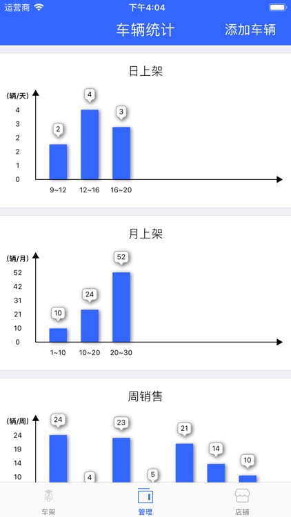 合捷电动车商家版