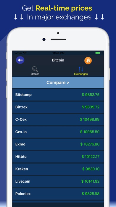Coin Markets - Crypto Tracker screenshot 4