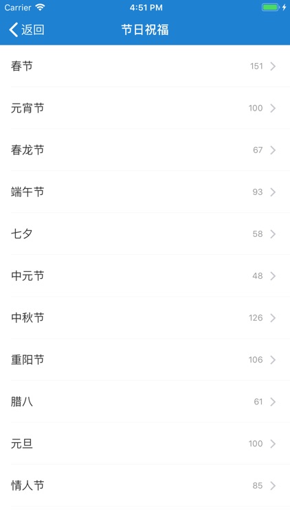 好多短信-短信短语大全,节日短信群发必备 screenshot-7