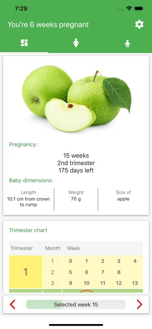 Pregnancy App.