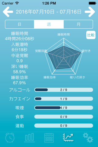 airweave sleep analysis screenshot 3