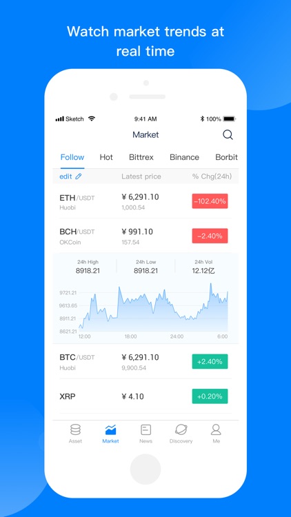 Bec Wallet screenshot-3