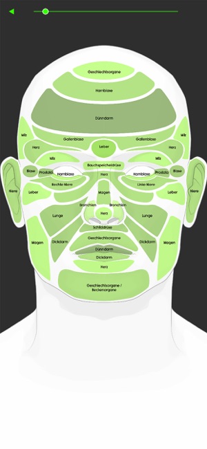 Psycho-Physiognomik(圖7)-速報App