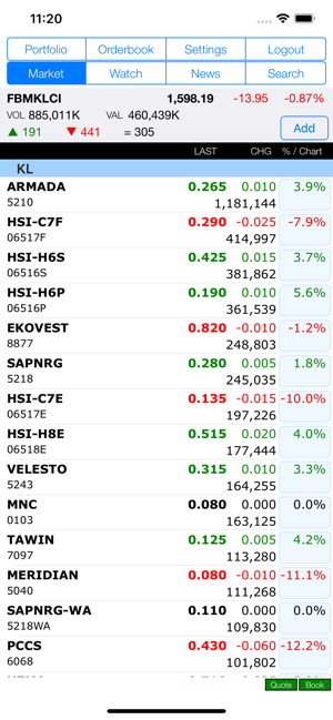 KAF eTrade(圖2)-速報App