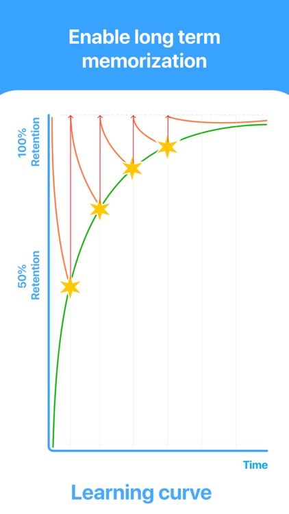 Learn Japanese Kanjis & Words screenshot-3
