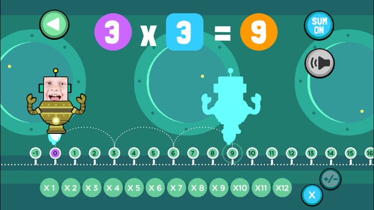 Crazy Math Number Line Helper