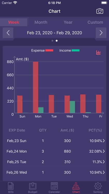 Bookkeeping & Budget screenshot-5