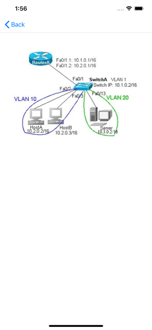 CCNA 200-301 Exam Simulator(圖6)-速報App