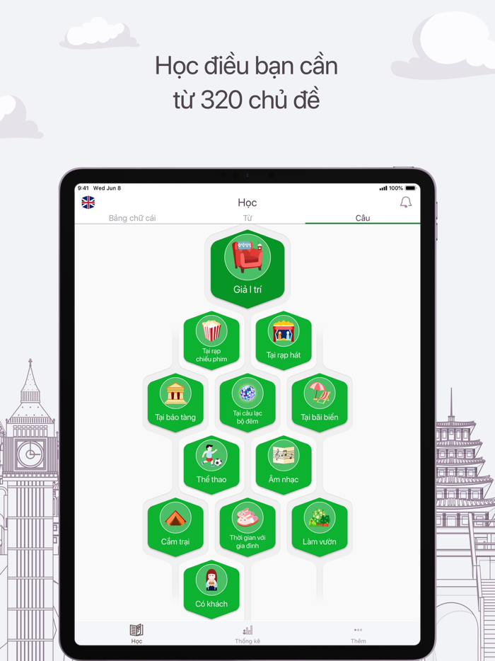 Học ngoại ngữ - FunEasyLearn