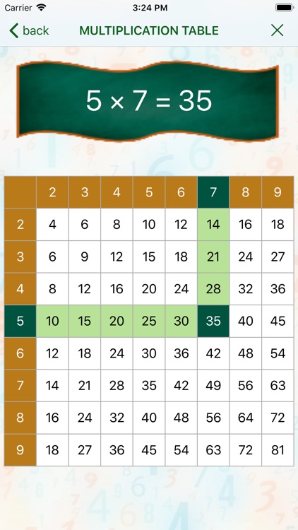Lessons of multiplication screenshot-7