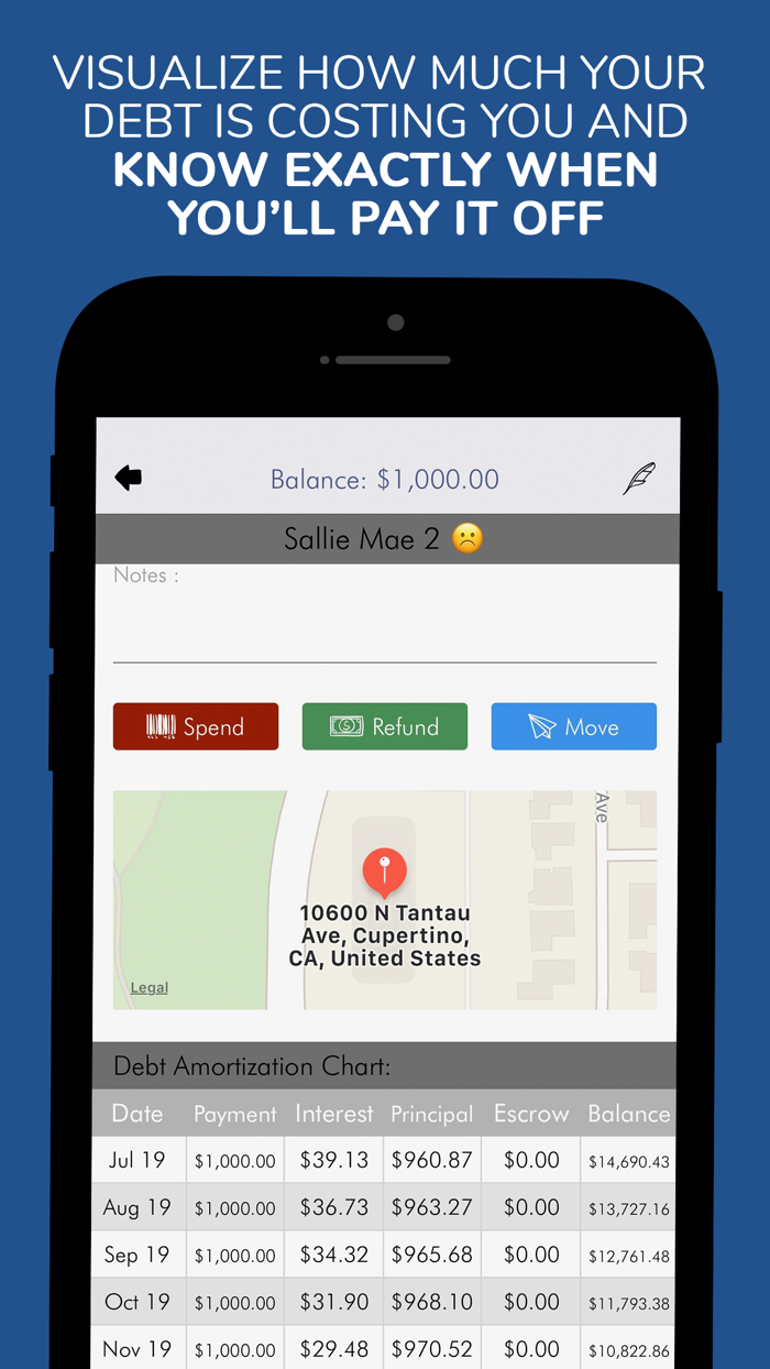 Mogoal – Budget  Wealth Coach